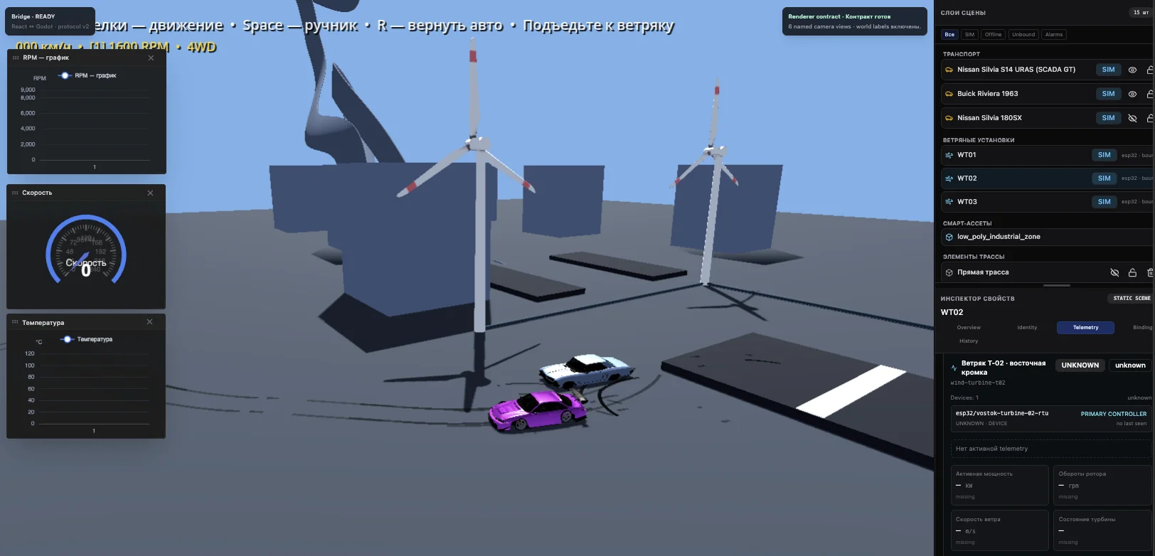 SCADA & Digital Twin Control Plane Dashboard